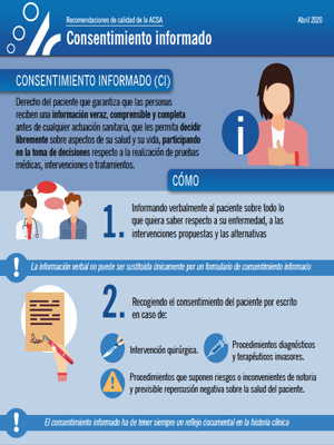 infografia-recomendacion-consentimiento-informado